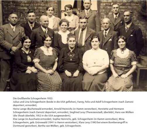 Familie Schragenheim-Grünewald