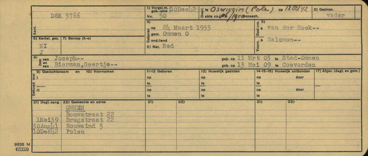 Persoonskaart Salomon van der Hoek jr.