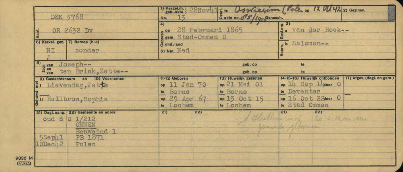 Persoonskaart Salomon van der Hoek