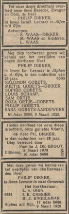 Philip Dikker