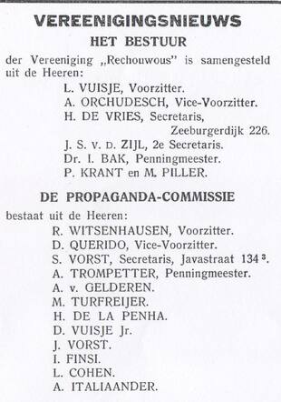 Samenstelling van het bestuur.