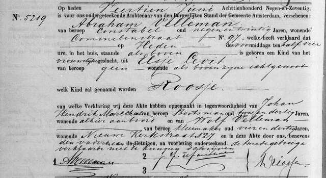 RoosjeVelleman1879_gebAkte
