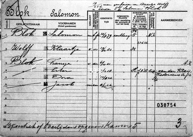 Bron denhaag.digitalestamboom.nl: Salomon Blok Klaartje Wolff