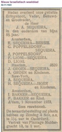 Overlijden vader