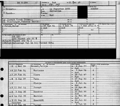 SAA archiefkaart Jacob Bromet 14-8-1850