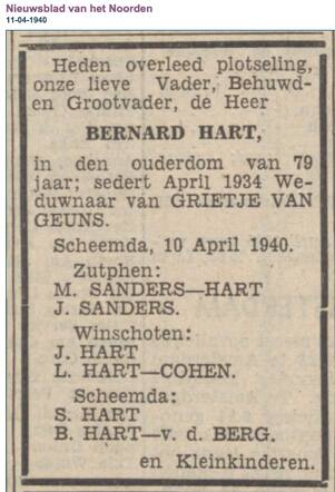 Bernard Hart