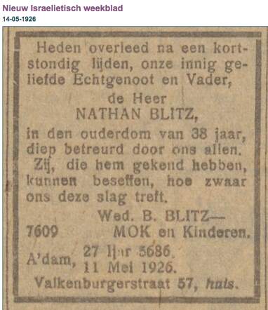 Nathan Blitz