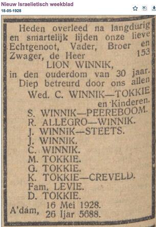 Lion Winnik