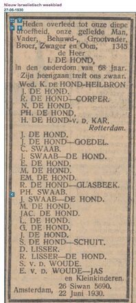 Israel de Hond