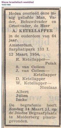 Abraham Ketellapper
