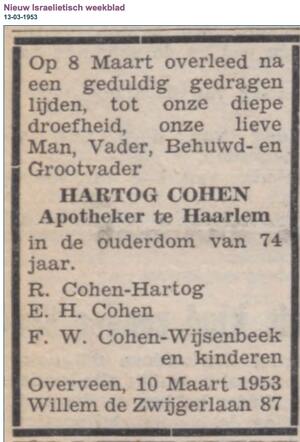 Hartog Cohen