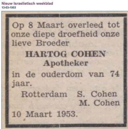 Hartog Cohen