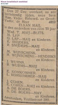 Elkan Maij