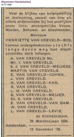 Heintje van Creveld-Bos