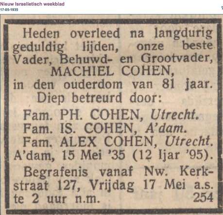 Machiel Cohen