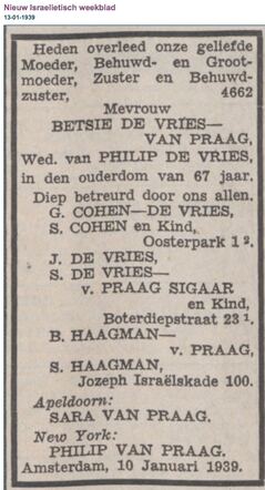 Rebecca de Vries-van Praag