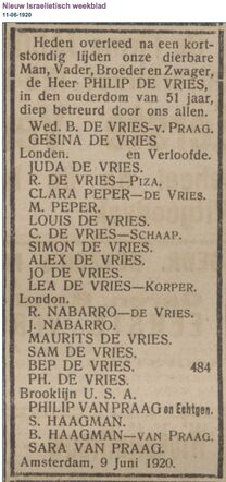 Philip de Vries