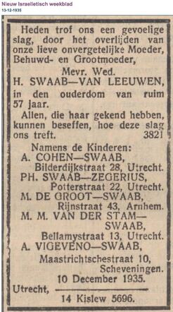 Heintje Swaab-van Leeuwen