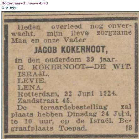 Jacob Kokernoot