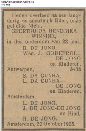 Geertruida Hendrika Winnink