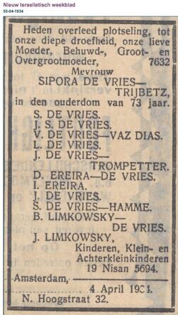 Sipora de Vries-Trijbets