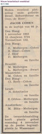 Jacob Cohen