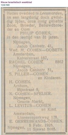 Philip Cohen