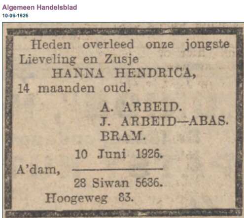 Hanna Hendrica Arbeid
