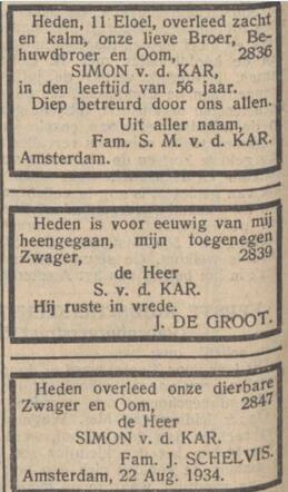Simon vd Kar