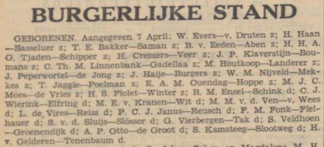 Aangegeven bij de Burgerlijke stand