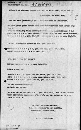 Telex over joden die niet kunnen worden vervoerd