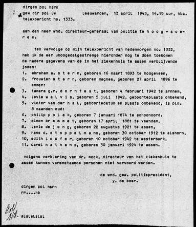 Telex over in het ziekenhuis te Assen verblijvende joden die niet kunnen worden vervoerd