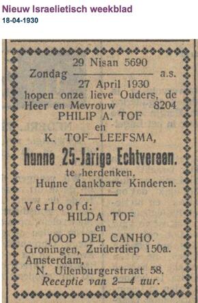 Tof-Leefsma