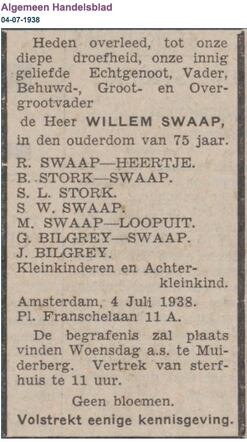 Wolf Swaap