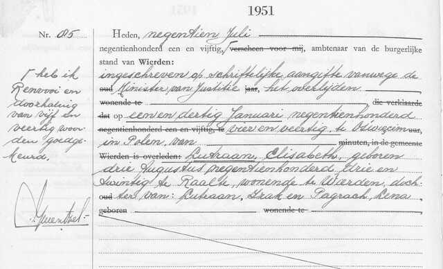 Overlijdensakte Elisabeth Lutraan (1951)