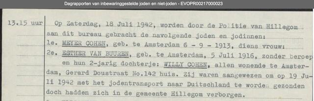 Meijer Cohen en gezin.png