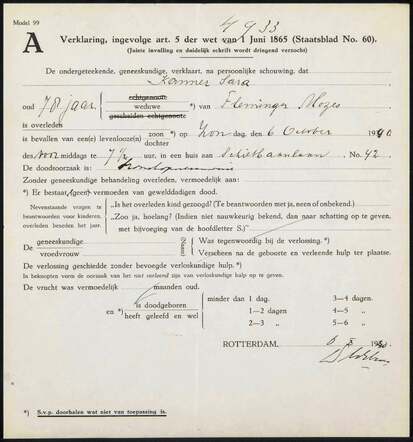 The report of the coroner by the death of Sara Kanner.