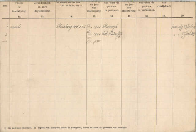 Marcus Slager broer Saartje, bev. reg. blad 2..jpg