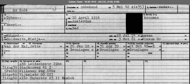 Henri Cohen persoonskaart Amsterdam.jpg
