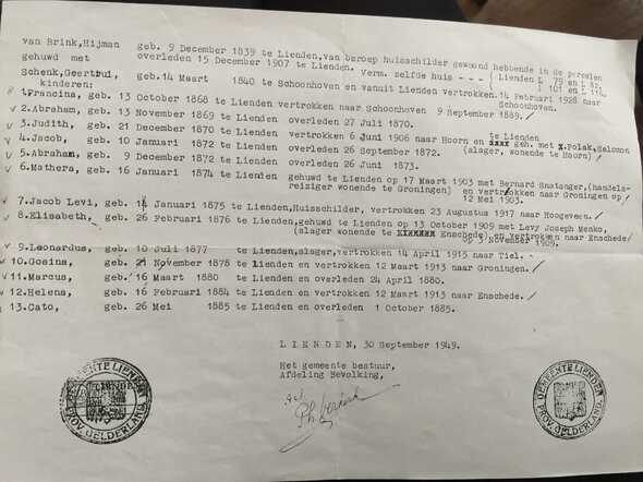 Genealogische gegevens gezin Hijman van Brink te Lienden.jpg