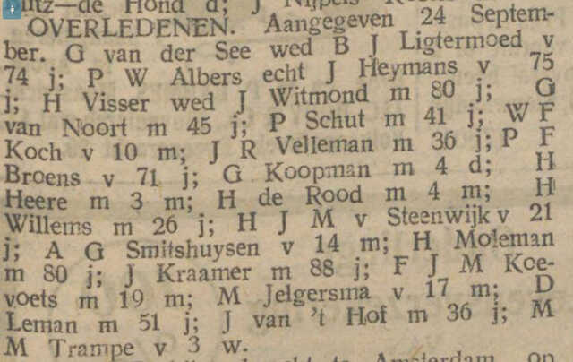 26091910 JRVelleman overleden 2409 De Tijd.jpg