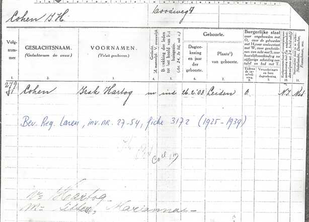 Izak Hartog Cohen, Bergstichting.blad 1.jpg