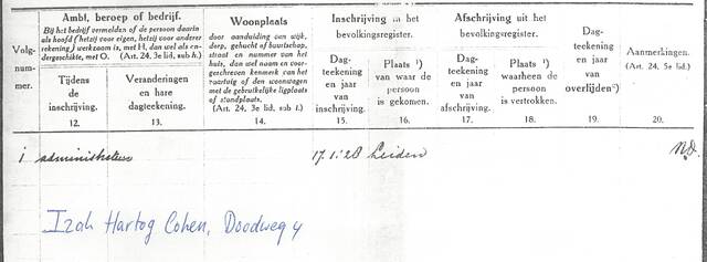 Izak Hartog Cohen, Bergstichting.blad 2.jpg