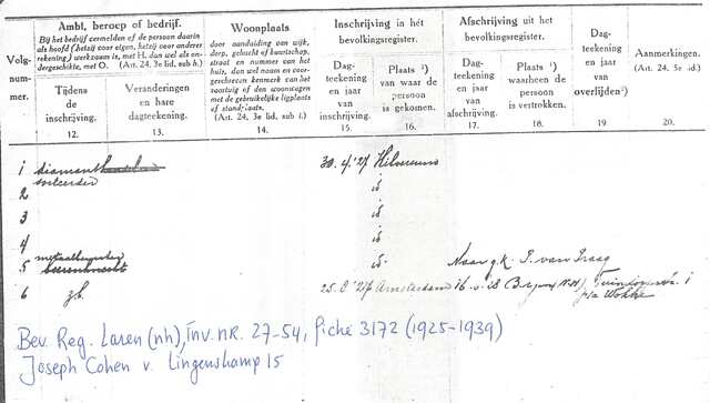Joseph Cohen, Lingenskamp 15.blad 2.jpg
