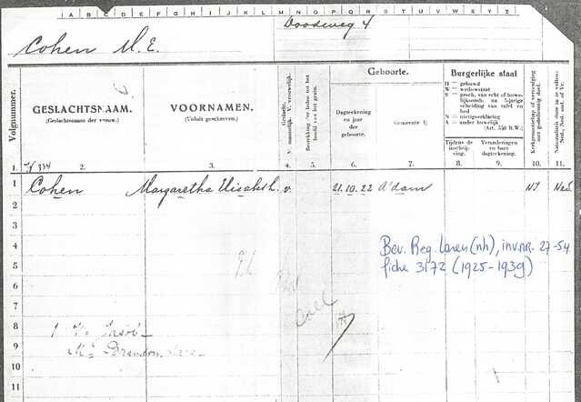 Margaretha Elisabeth Cohen, Doodweg 4.blad 1.jpg
