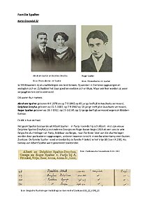 Korte Groendal 32 Familie Spalter vs 18.pdf