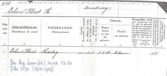 Hartog Cohen Kloot.blad 1.jpg