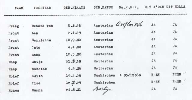 Pront, Salomon 009 deportatielijst meisjesweeshuis.jpg