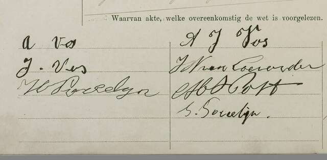 1911 Abraham Vos en Betje Porcelijn handtekeningen.jpg