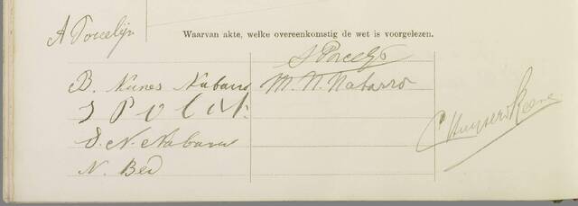 1916 Abraham Porcelijn en Branca Nunes Nabarro handtekeningen.jpg